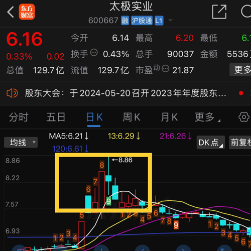 2024年太極實(shí)業(yè)重組最新消息,動態(tài)解讀分析_RXF85.663精英版