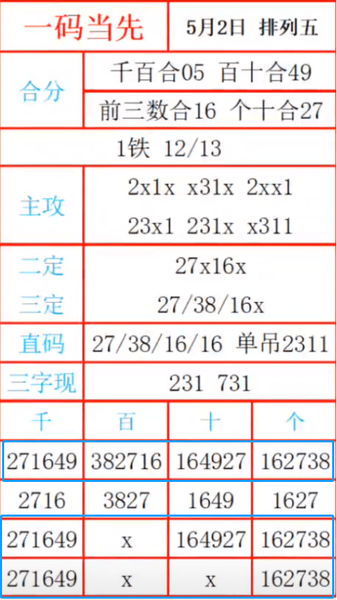 最準一肖一碼一一子中特7955,詳情執(zhí)行數(shù)據(jù)安援_NQD73.465生態(tài)版