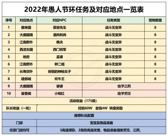 2024年資料免費(fèi)大全優(yōu)勢,實(shí)際調(diào)研解析_KMN13.593變革版