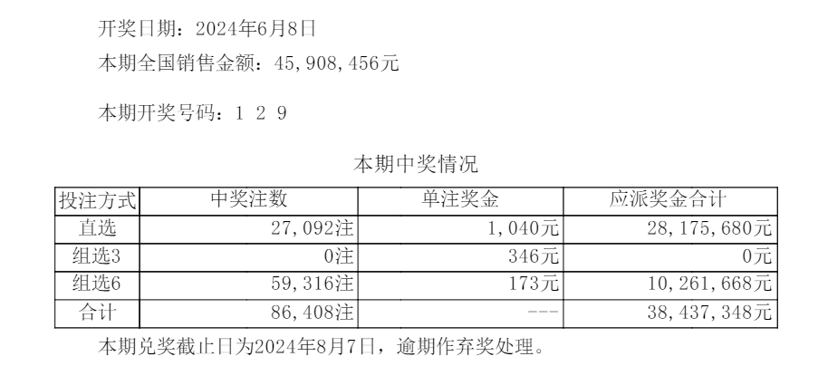 澳門六開彩開獎杳詢,仿真方案實施_NMQ13.857物聯(lián)網(wǎng)版