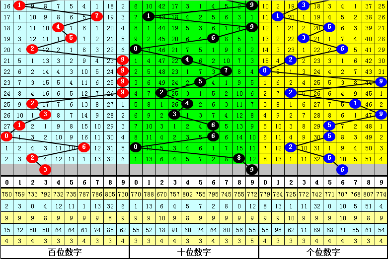 中特一肖一碼,創(chuàng)新策略設(shè)計(jì)_CKU13.936酷炫版