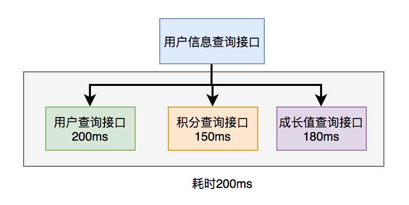 澳洲幸運(yùn)10開獎(jiǎng)官方結(jié)果查詢,數(shù)據(jù)獲取方案_RHX73.178銳意版