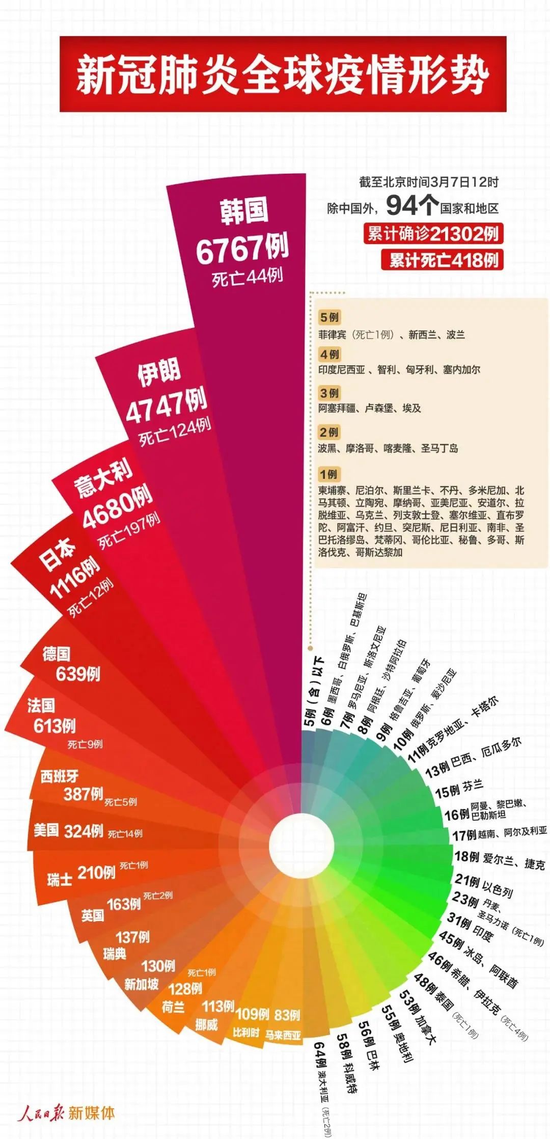 2024年新澳門免費資料管家婆,實證數(shù)據(jù)分析_FBZ85.892確認版