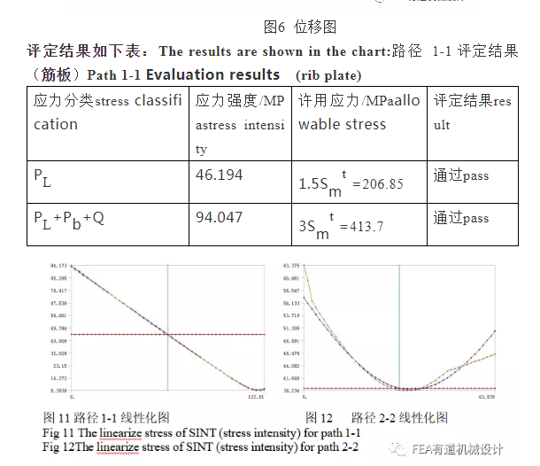 管鮑之交中心官方官網(wǎng)下載,實(shí)踐數(shù)據(jù)分析評(píng)估_PWZ85.604科技版