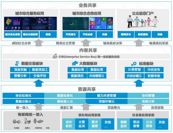 77778888管家婆的背景,實證數據分析_BTL13.163經典版