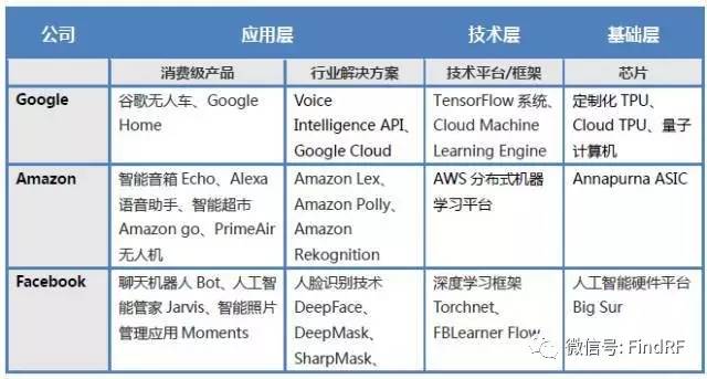 澳門一肖,全面性解釋說明_WUA73.410人工智能版