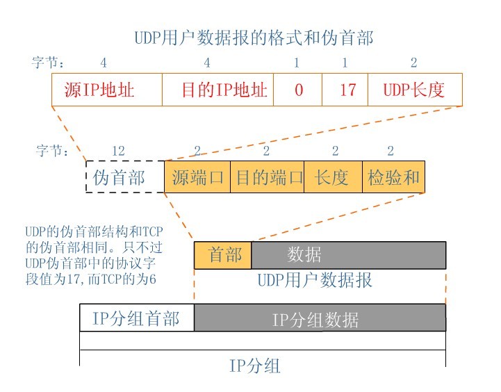 新澳天天開獎資料大全103期,數(shù)據(jù)整合決策_(dá)TCP13.272定向版