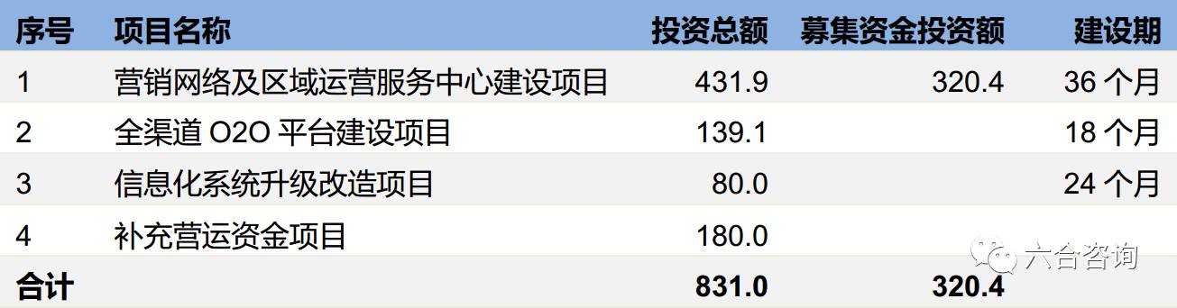 澳門(mén)六合資料網(wǎng)站,全方位展開(kāi)數(shù)據(jù)規(guī)劃_QFC73.337確認(rèn)版