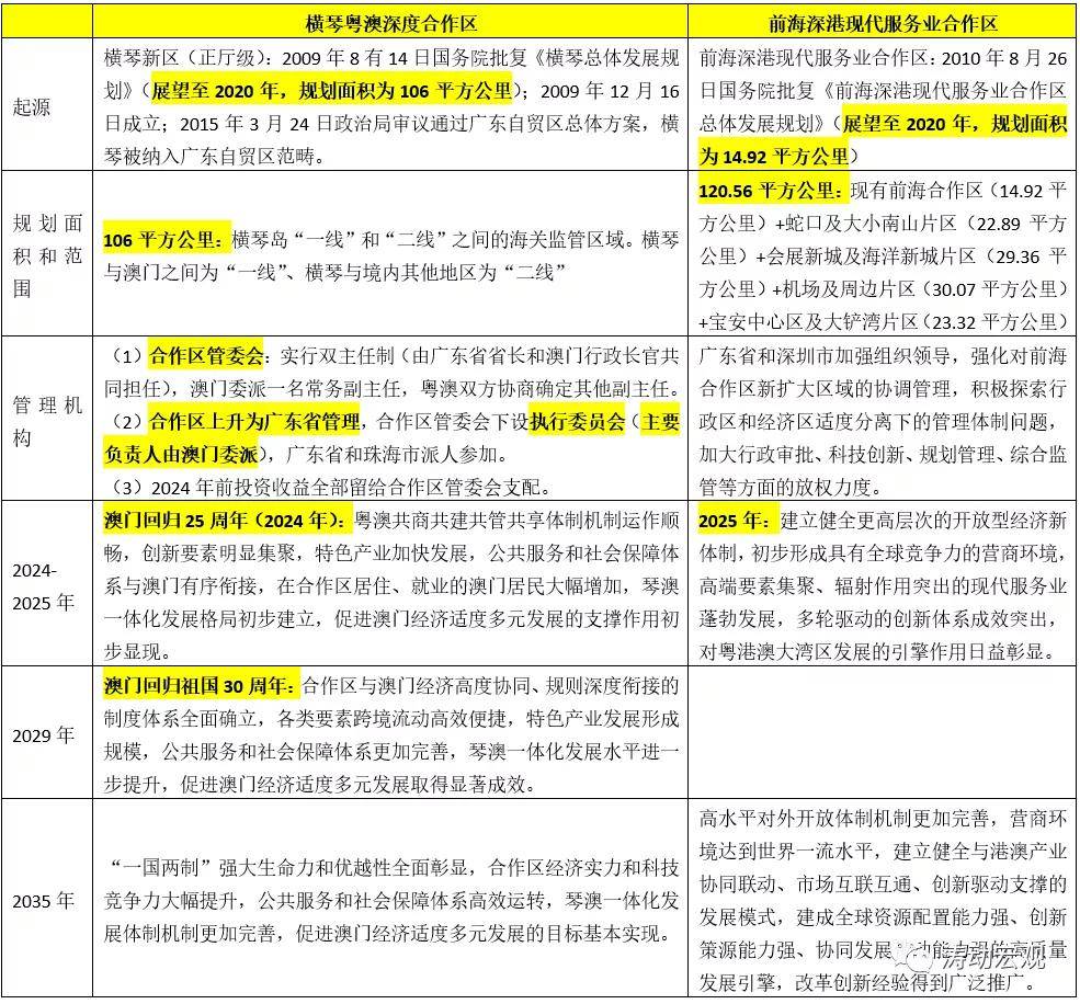 香港6合開獎(jiǎng)結(jié)果+開獎(jiǎng)記錄2023,實(shí)地應(yīng)用實(shí)踐解讀_EOI85.218動(dòng)態(tài)版