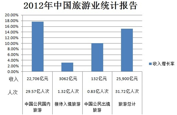 港澳兩肖四碼圖,快速解答方案設(shè)計(jì)_DLZ73.629輕量版