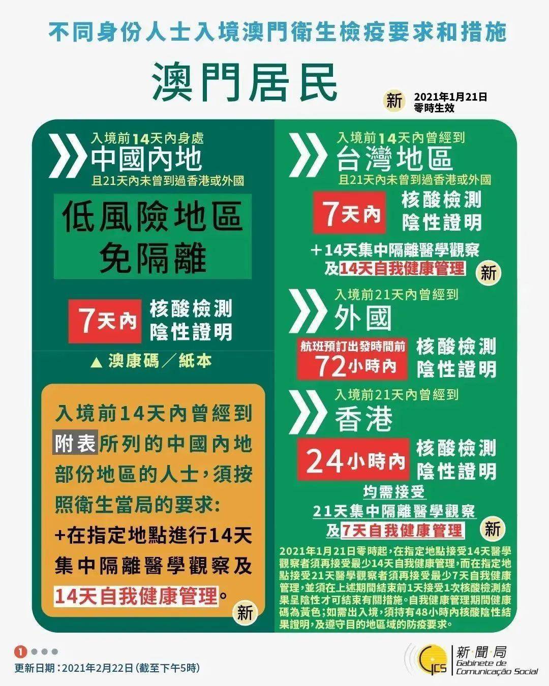 2024新澳門天天彩精準(zhǔn)資料大全,穩(wěn)健設(shè)計(jì)策略_WCX13.987高效版