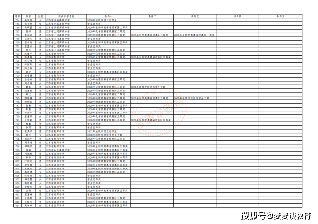 香港二四六免費開獎,綜合計劃評估_YTI73.151優(yōu)雅版