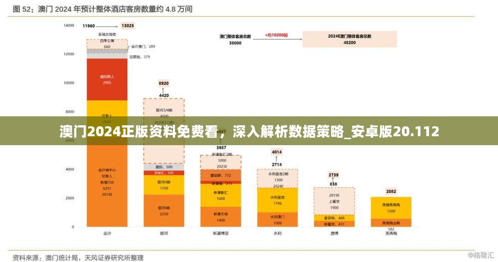 2024今晚澳門(mén)開(kāi)大眾網(wǎng),科學(xué)數(shù)據(jù)解讀分析_UUU13.592抗菌版