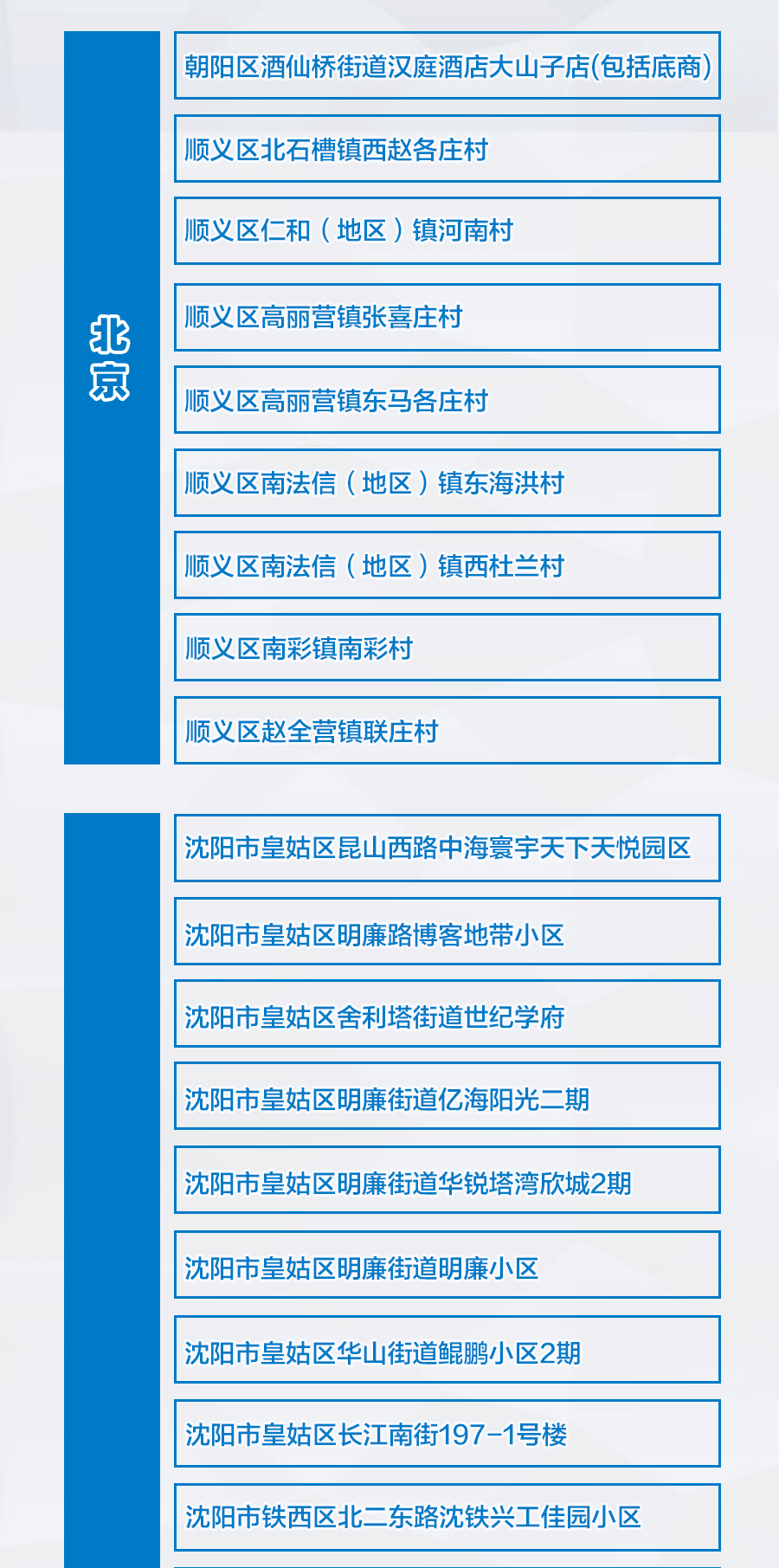 天天彩免費(fèi)資料大全,實(shí)際調(diào)研解析_BFR13.253社區(qū)版