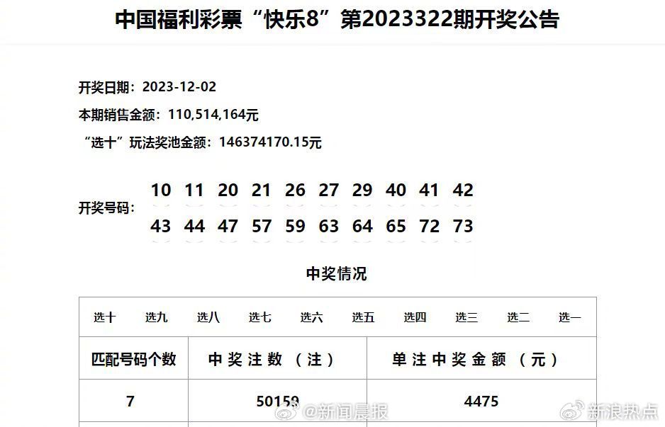 今晚六開彩澳門開獎結果查詢,深入登降數據利用_EUC13.186超高清版