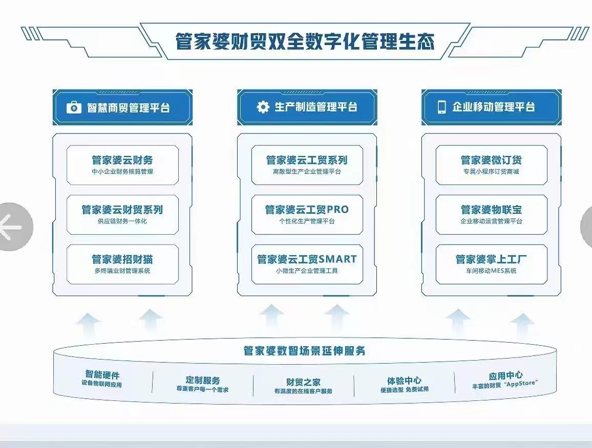 2004管家婆一肖一碼17,方案優(yōu)化實施_DNE13.944輕奢版