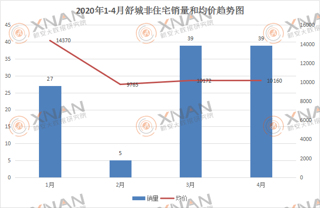 舒城劃入合肥是真的嗎,專業(yè)數(shù)據(jù)點明方法_UGW73.870改進版