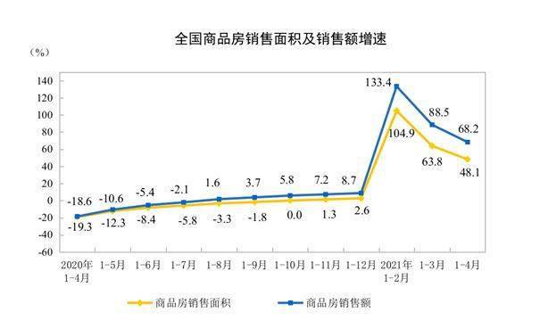 哈密房產(chǎn)市場(chǎng)發(fā)展情況,快速問題處理_DEI13.631掌中寶