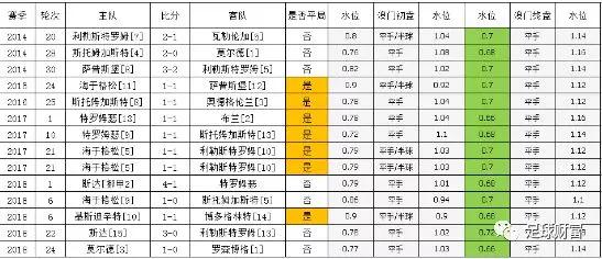 2024澳門天天開好彩大全,數(shù)據(jù)導向計劃_ZAX85.617工具版