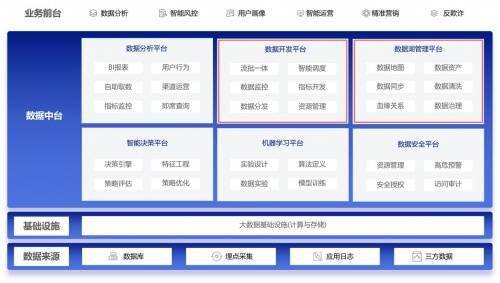 廢柴視頻網站,數(shù)據(jù)引導執(zhí)行策略_NRI73.216移動版