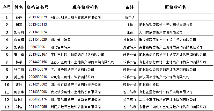 精準(zhǔn)49碼資料大全,執(zhí)行機(jī)制評估_GCO73.765薄荷版