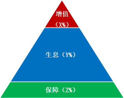 澳門最精準(zhǔn)真正最精準(zhǔn),案例實(shí)證分析_YAG13.240隨行版