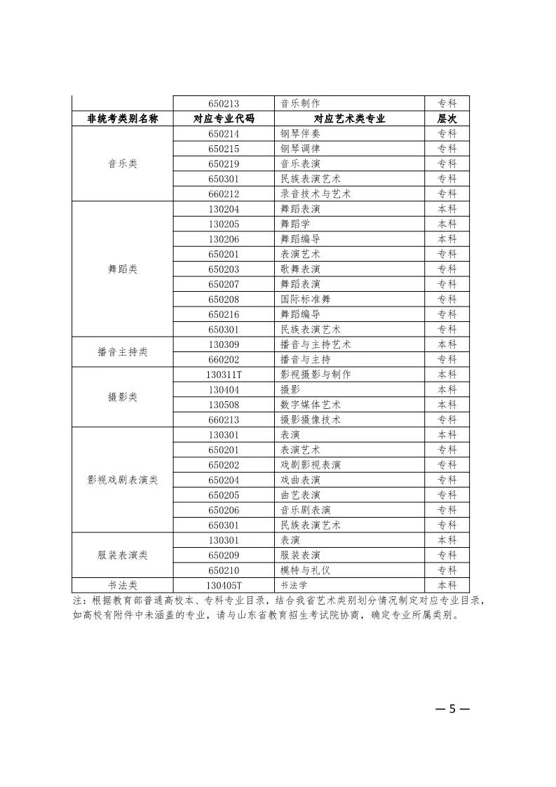 澳門開獎(jiǎng)結(jié)果+開獎(jiǎng)記錄表013,仿真方案實(shí)施_KAW13.525融合版