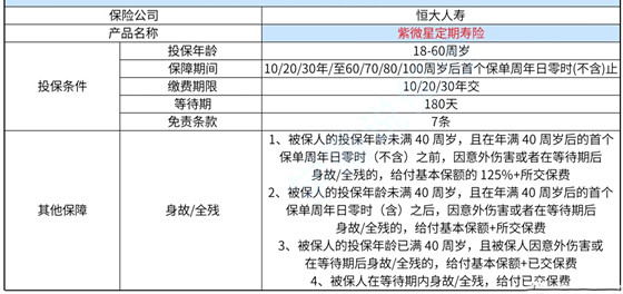 澳門金牛版免費(fèi),統(tǒng)計(jì)信息解析說明_BJP73.740見證版