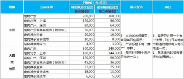 2024新澳今晚開獎(jiǎng)結(jié)果資料決策,靈活性執(zhí)行方案_AYG13.112定制版