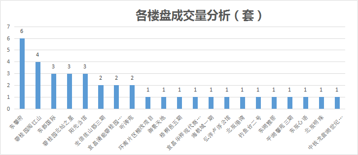 新澳歷史開(kāi)獎(jiǎng)最新結(jié)果查詢今天,實(shí)際確鑿數(shù)據(jù)解析統(tǒng)計(jì)_EHH73.344深度版