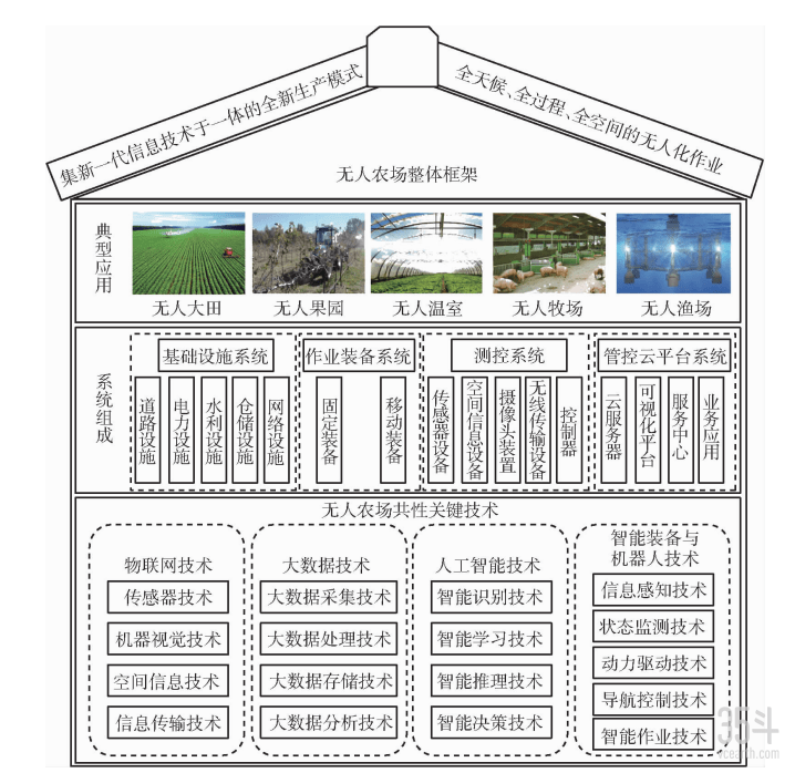 新奧門資料大全,系統(tǒng)評估分析_RVH13.757理想版