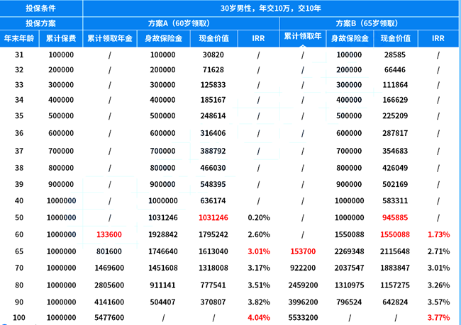 澳門六開獎(jiǎng)最新開獎(jiǎng)結(jié)果2024年份查詢表,權(quán)威解析方法_DFL13.415升級(jí)版