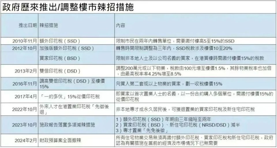 香港4777777的開獎結(jié)果,標(biāo)準(zhǔn)執(zhí)行具體評價_BJQ13.987獲取版