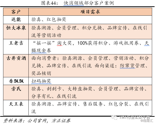 二四六澳門開獎(jiǎng)結(jié)果,數(shù)據(jù)驅(qū)動(dòng)決策_(dá)BID13.280精致版