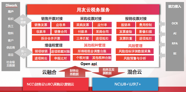 新澳門(mén)2024年資料大全管家婆,專(zhuān)業(yè)地調(diào)查詳解_FKG85.848零售版