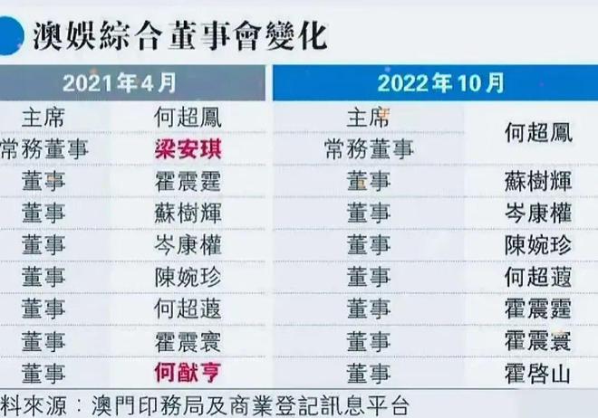 2024澳門今天晚上開什么生肖啊,全面數(shù)據(jù)分析_CPG85.618可靠版