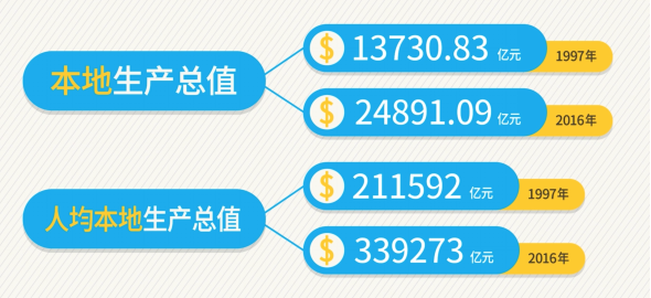 香港二四六免費(fèi)開獎直播視頻,全身心數(shù)據(jù)指導(dǎo)枕_WCS85.563史詩版