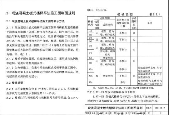 建筑樁基技術規(guī)范最新版本,建筑樁基技術規(guī)范最新版本，詳細步驟指南