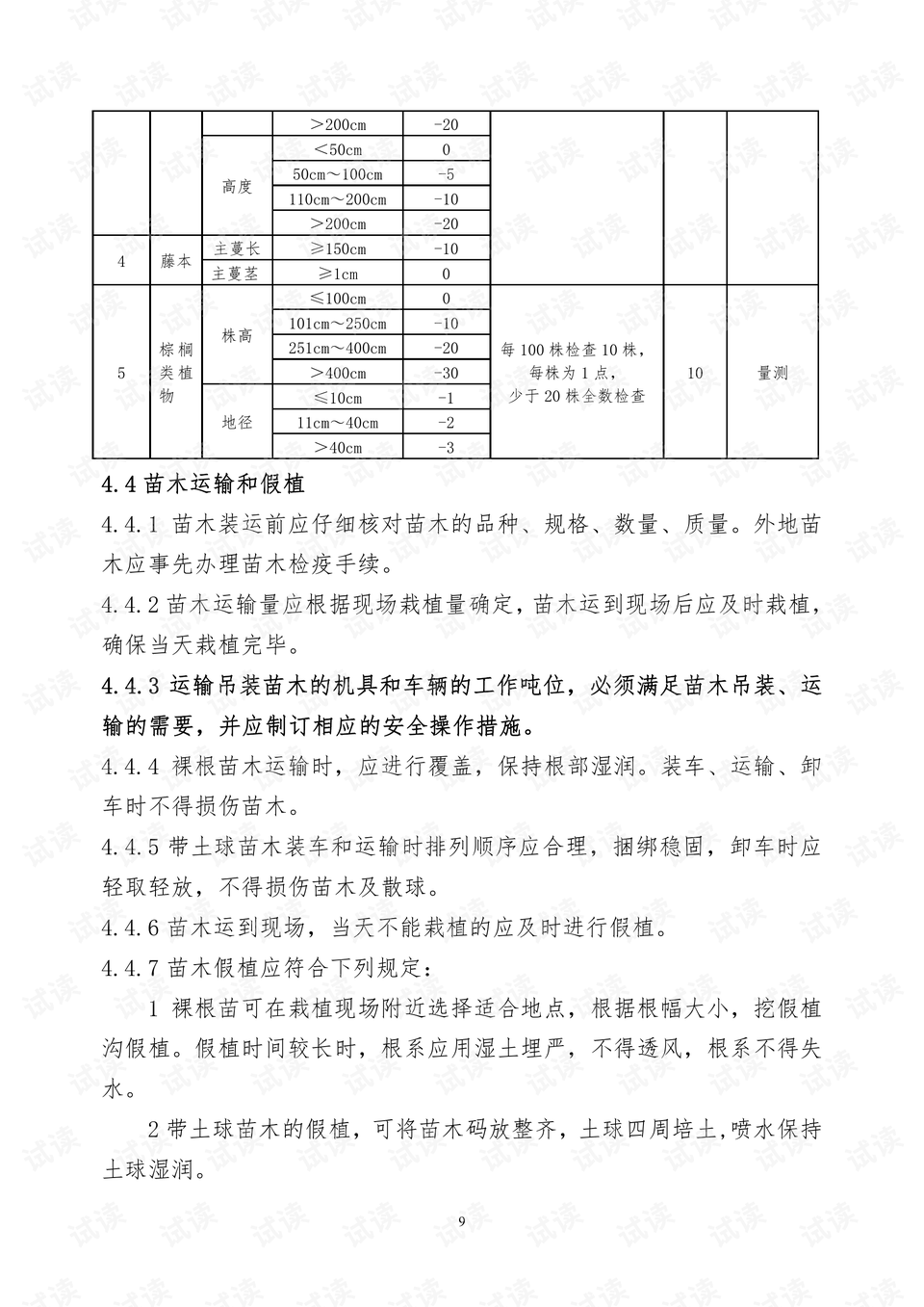 城市綠化工程施工及驗(yàn)收規(guī)范最新解讀??