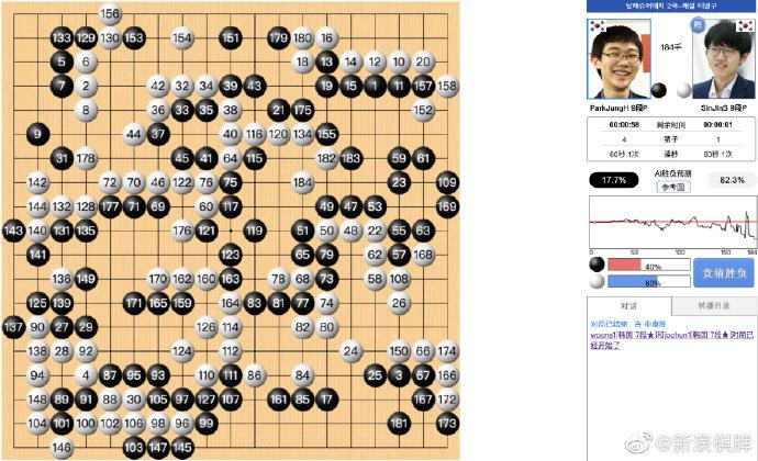 新浪圍棋棋譜最新更新，小巷深處的棋藝瑰寶