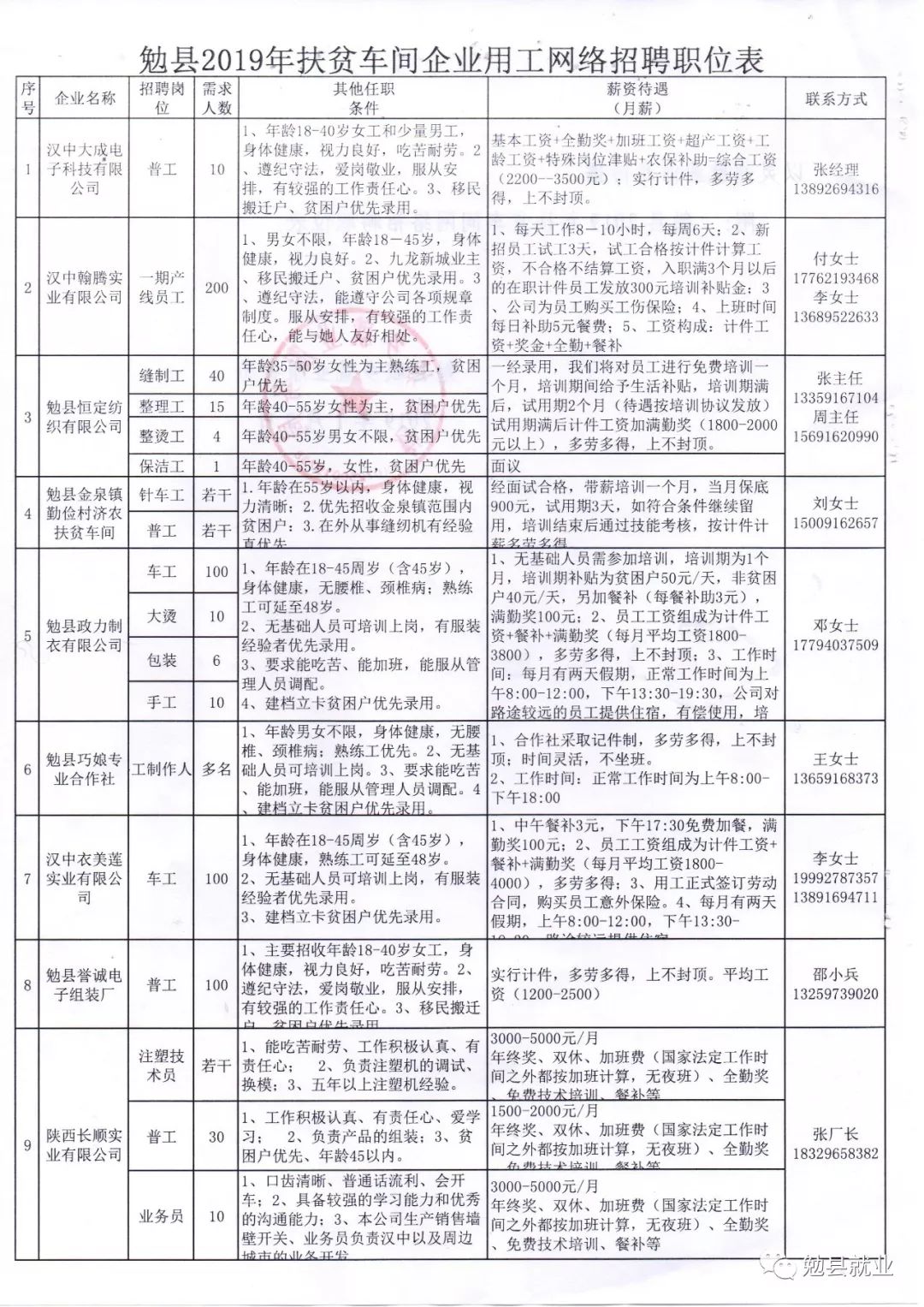 泗縣最新招聘及招聘信息匯總，職業(yè)發(fā)展理想選擇地