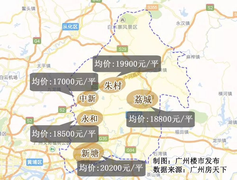 新塘房價最新價格及市場走勢，購房指南全解析