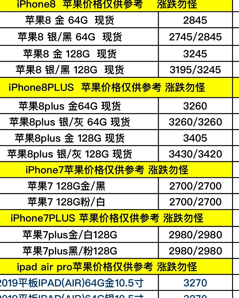 蘋果手機最新價格指南，全面解析最新價格信息