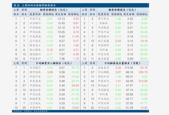 勝利股份股票最新動(dòng)態(tài)更新，最新消息全面解析