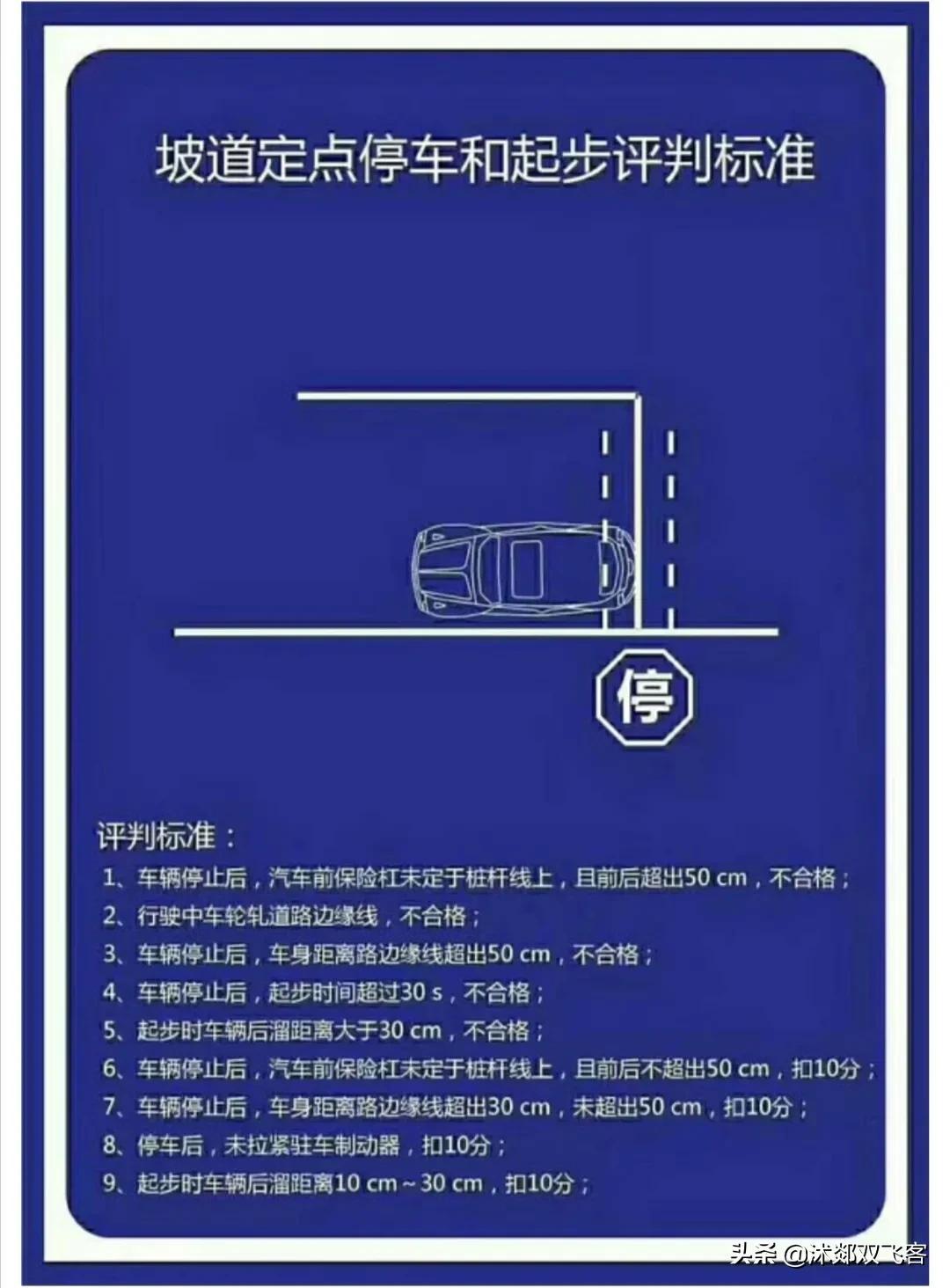 科目二最新考試標(biāo)準(zhǔn)解析