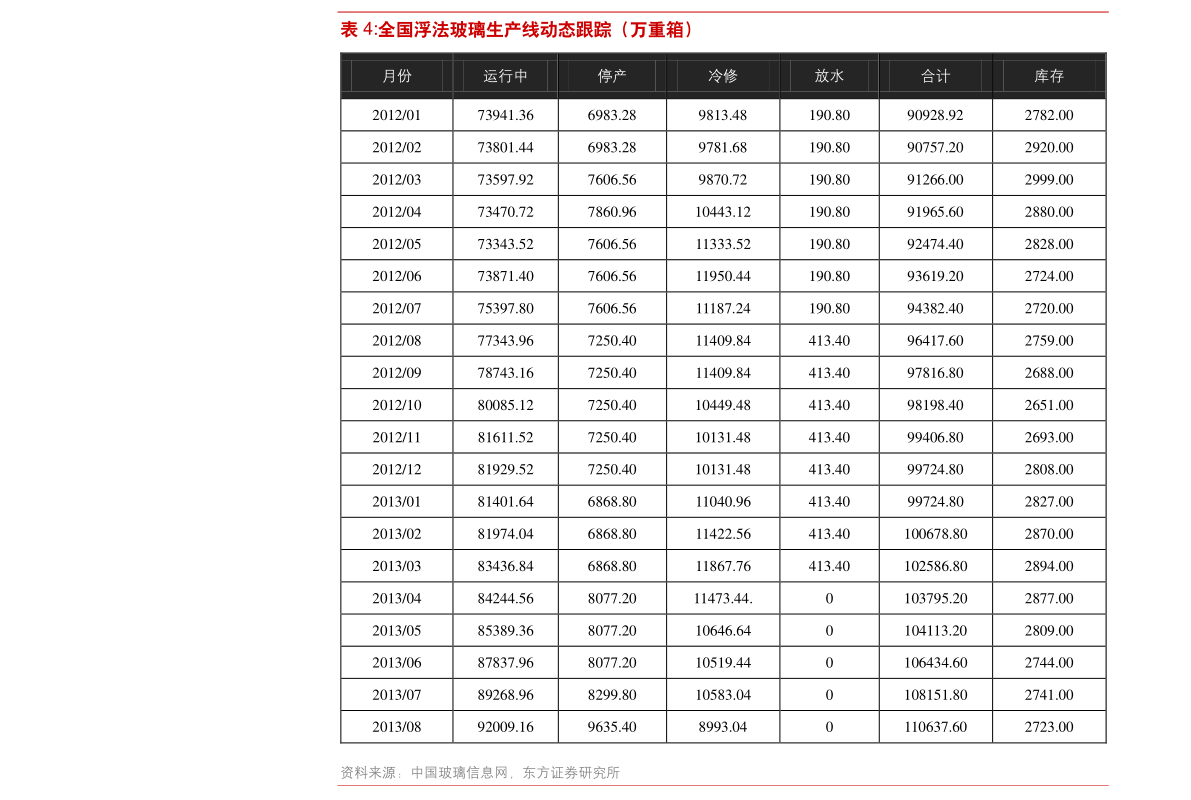 今日滌綸長絲最新價格,今日滌綸長絲最新價格，科技與生活的新篇章