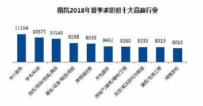 綠色能源領(lǐng)域的崛起與爭議，最新興行業(yè)的觀察與探討