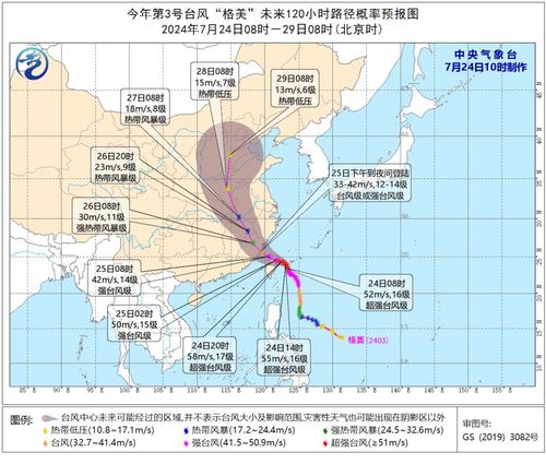 最新臺風(fēng)路徑實時信息，探索自然美景與內(nèi)心寧靜的旅程