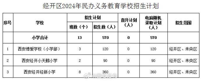 西安最新學區(qū)劃分，小巷深處的教育寶藏與特色小店探索