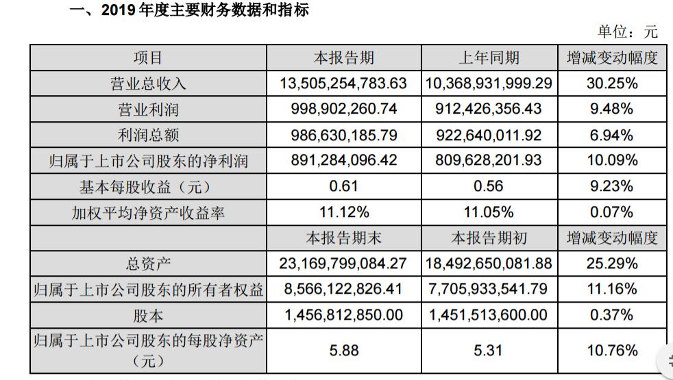 300274最新消息，學(xué)習(xí)變革的力量，自信成就旅程新篇章